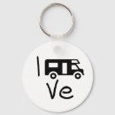 Search for camper van key rings Vacation