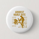 Search for rated badges Cute