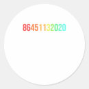 Search for anti voting stickers Election