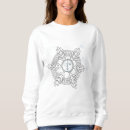 Search for arcane clothing Alchemy