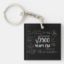 Search for 50 years key rings 50th birthday