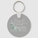 Search for pisces star sign key rings Zodiac