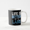 Search for lake lure mugs Bait