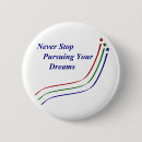 Search for achieve badges Goals