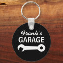 Search for wrench key rings Handyman