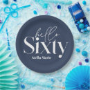 Search for navy plates Simple