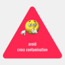 Search for contamination Food