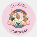 Search for kids clothes stickers Birthday