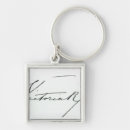Search for queen victoria key rings 19th