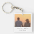 Search for instant accessories Retro