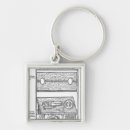 Search for magic trick key rings Magician