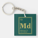 Search for element key rings Teacher