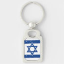 Search for jew key rings Hebrew