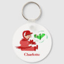 Search for puppeteer key rings Punch