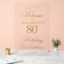 Search for gold 80th birthday party decor Script