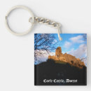 Search for castle of key rings Britain