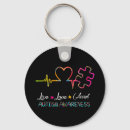 Search for accept key rings Month