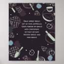 Search for cooking cartoon posters Cafe