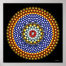 Search for molecule posters Digitally generated image