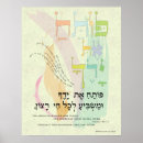 Search for opener posters Colour
