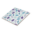 Search for bathroom wall tiles White