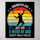 Search for badminton quote posters Racket