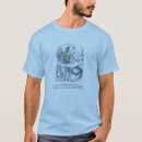 Search for vintage alice in wonderland tshirts Quote
