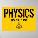 Search for physics posters School