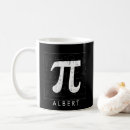 Search for pis mugs Equation