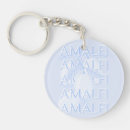 Search for amalfi italy key rings Travel