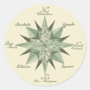 Search for compass rose stickers Sea