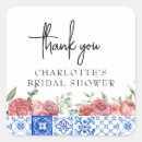 Search for yellow tile stickers Positano