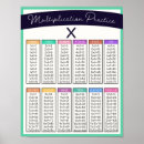 Search for multiplying posters Multiplication table