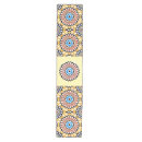 Search for moroccan table runners Cute