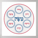 Search for seder posters Hebrew