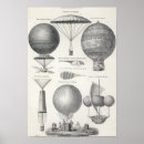 Search for aeronautical posters School