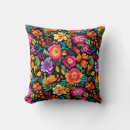 Search for mexico mexican cushions Funny