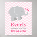 Search for pink and gray elephant nursery art For kids
