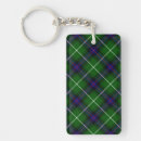 Search for macdonald tartan key rings Scotland