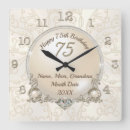 Search for mothers 75th birthday gifts Mom