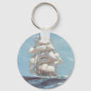 Search for masts key rings Sea