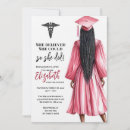 Search for practitioner invitations Doctor