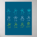 Search for funny math posters Collection