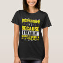 Search for 911 dispatcher clothing Worker