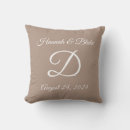Search for wedding gifts Monogrammed