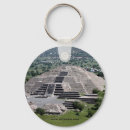 Search for pyramid key rings Mexico