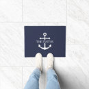 Search for coastal doormats Welcome