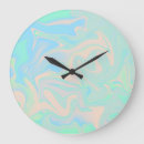 Search for holographic clocks Abstract