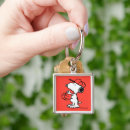 Search for cap key rings Charlie brown