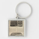 Search for insurance key rings Illustrated